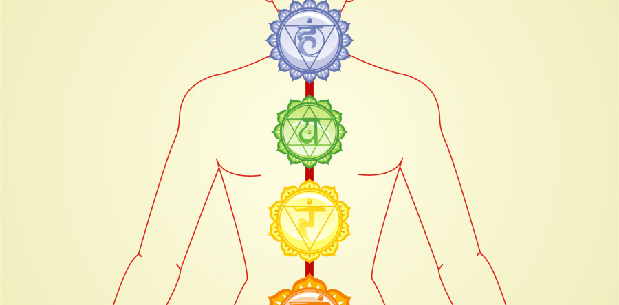 Chakrayoga